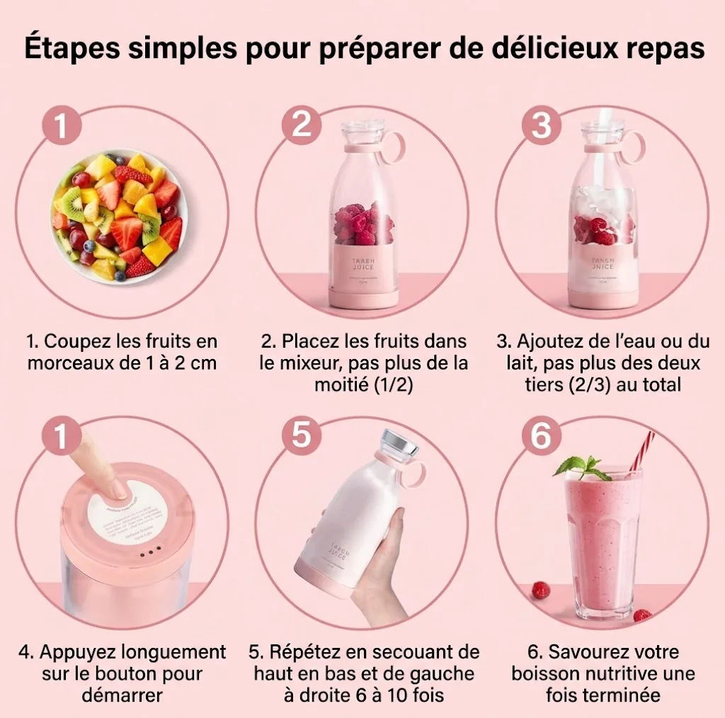 Étapes simples pour préparer de délicieux repas avec le blender GoSip